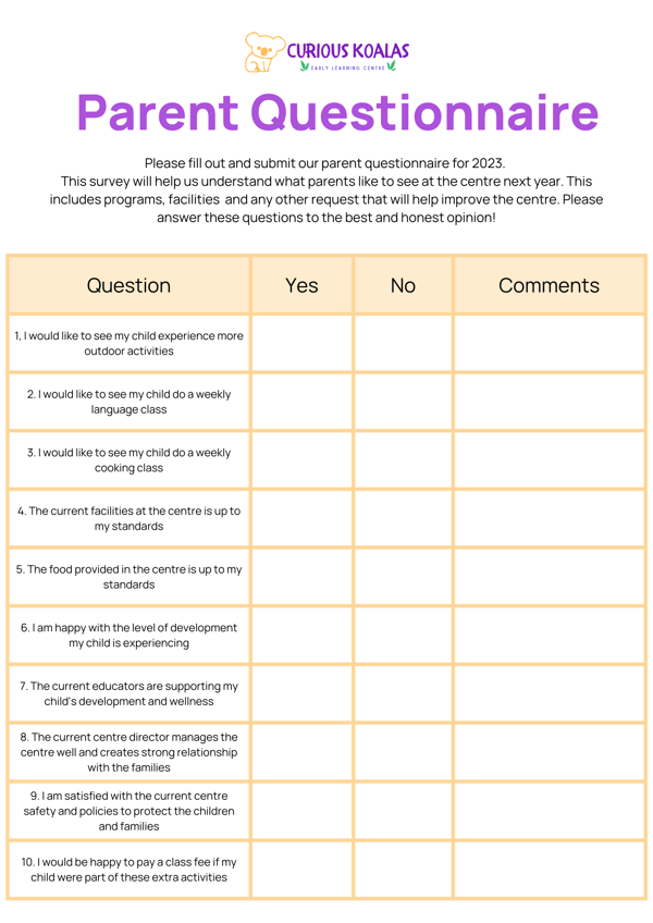 research question for family